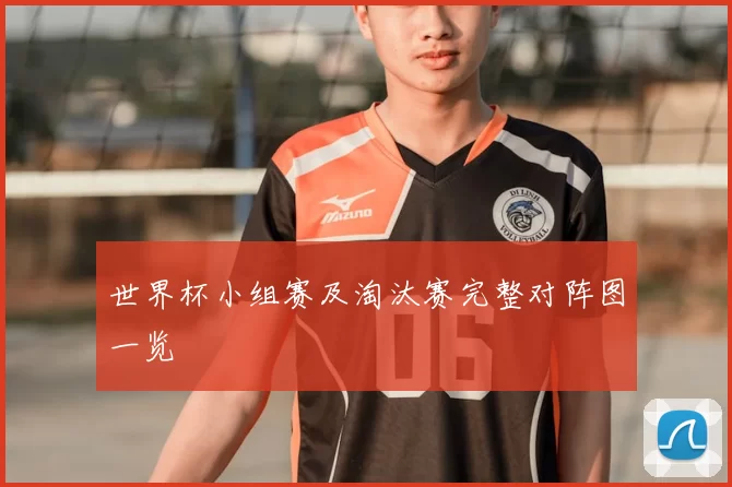 世界杯小组赛及淘汰赛完整对阵图一览